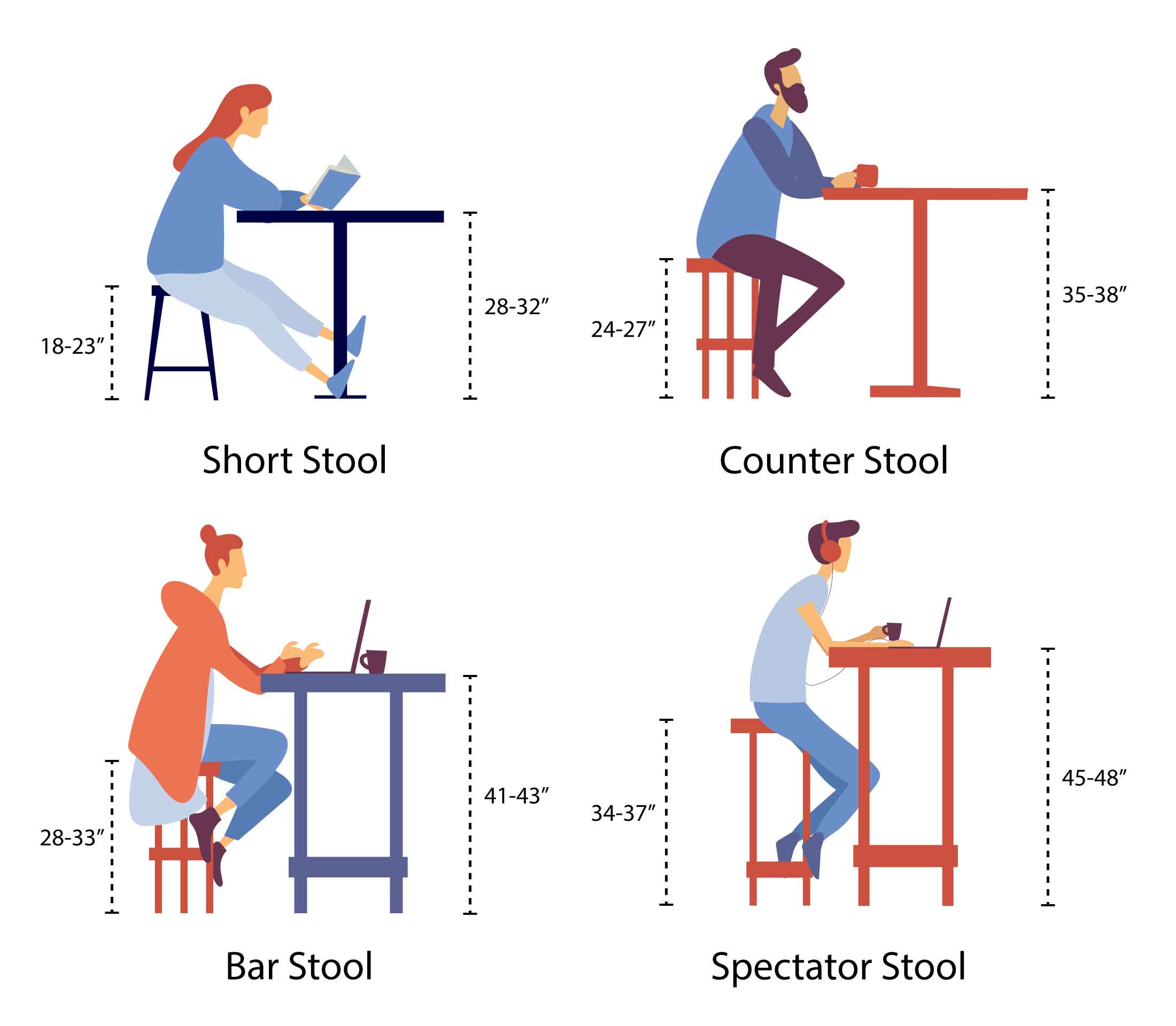 How Tall Should a Bar Stool Be for a 38 Inch Counter