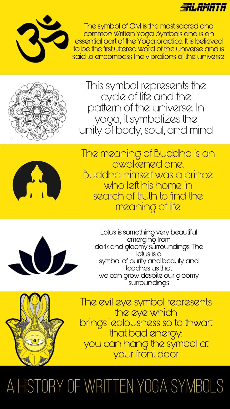 What Do the Yoga Symbols Mean